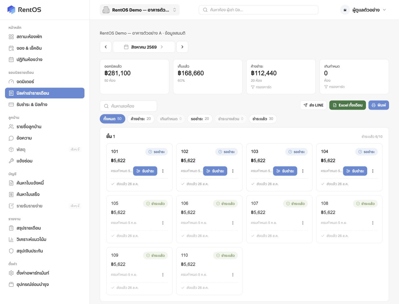RentOS with the real sidebar, apartment header, monthly totals and room invoice cards; 50 demo rooms, billed 281,100 baht, collected 168,660 baht